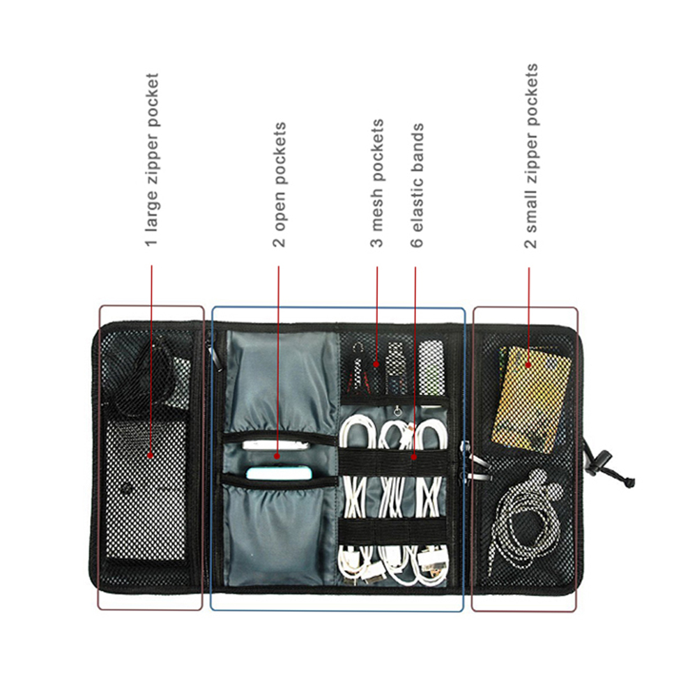 Reiskabel-opbergtas, elektroni - Tech Accessories Travel Organizer Pouch recensie en prijs