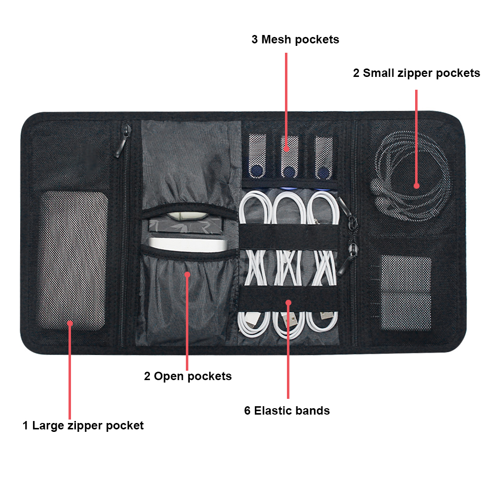 Tech Organizer Bag Kabelopberg - Tech Accessories Travel Organizer Pouch recensie en prijs