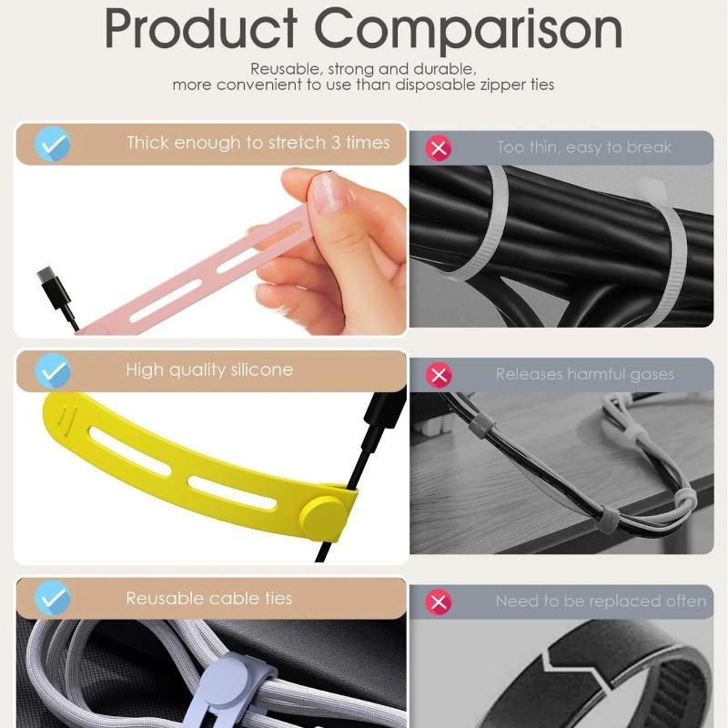 5/10 stuks, draagbare kabelorg - Travel Cable Organizer recensie en prijs