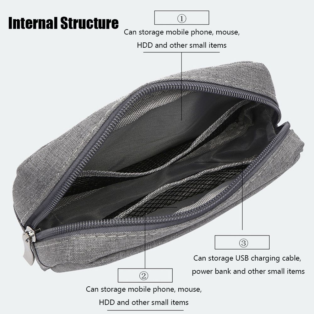 Draagbare USB-kabel Oortelefoo - Cable Organizer Bag recensie en prijs